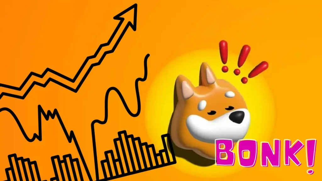 is bonk coin halal or haram
