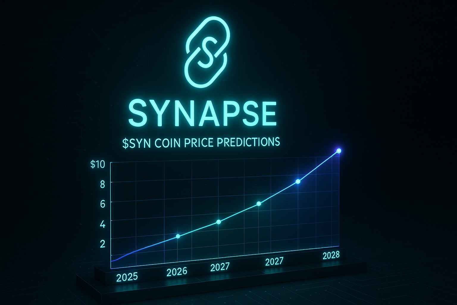 Read more about the article Synapse ($SYN) Coin Price Predictions: A Detailed Look at 2025-2028